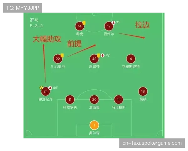 战术复盘：亚特兰大“三后卫”体系如何成功限制佛罗伦萨地面渗透